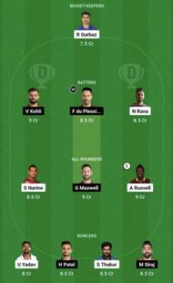 KKR vs RCB Dream11 Prediction Team, Head To Head League